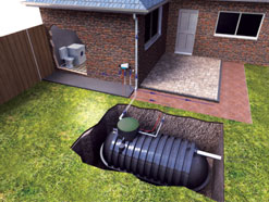 Underground Water Tanks Melbourne | Underground rain water Tanks